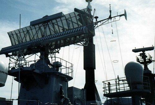 Ship Navigation Radar 