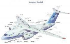 Diagramm For Aircrafts Of Antonov Family